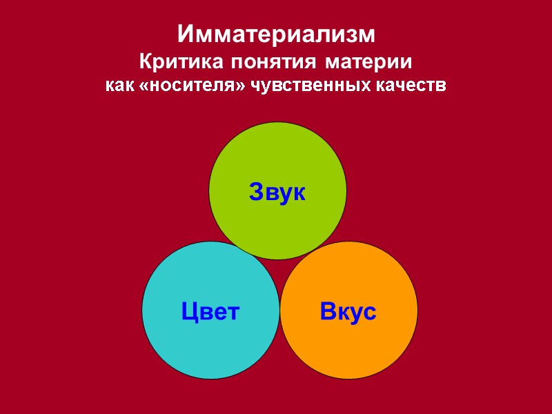 Имматериализм Критика понятия материи  как «носителя» чувственных качеств Цвет Звук Вкус